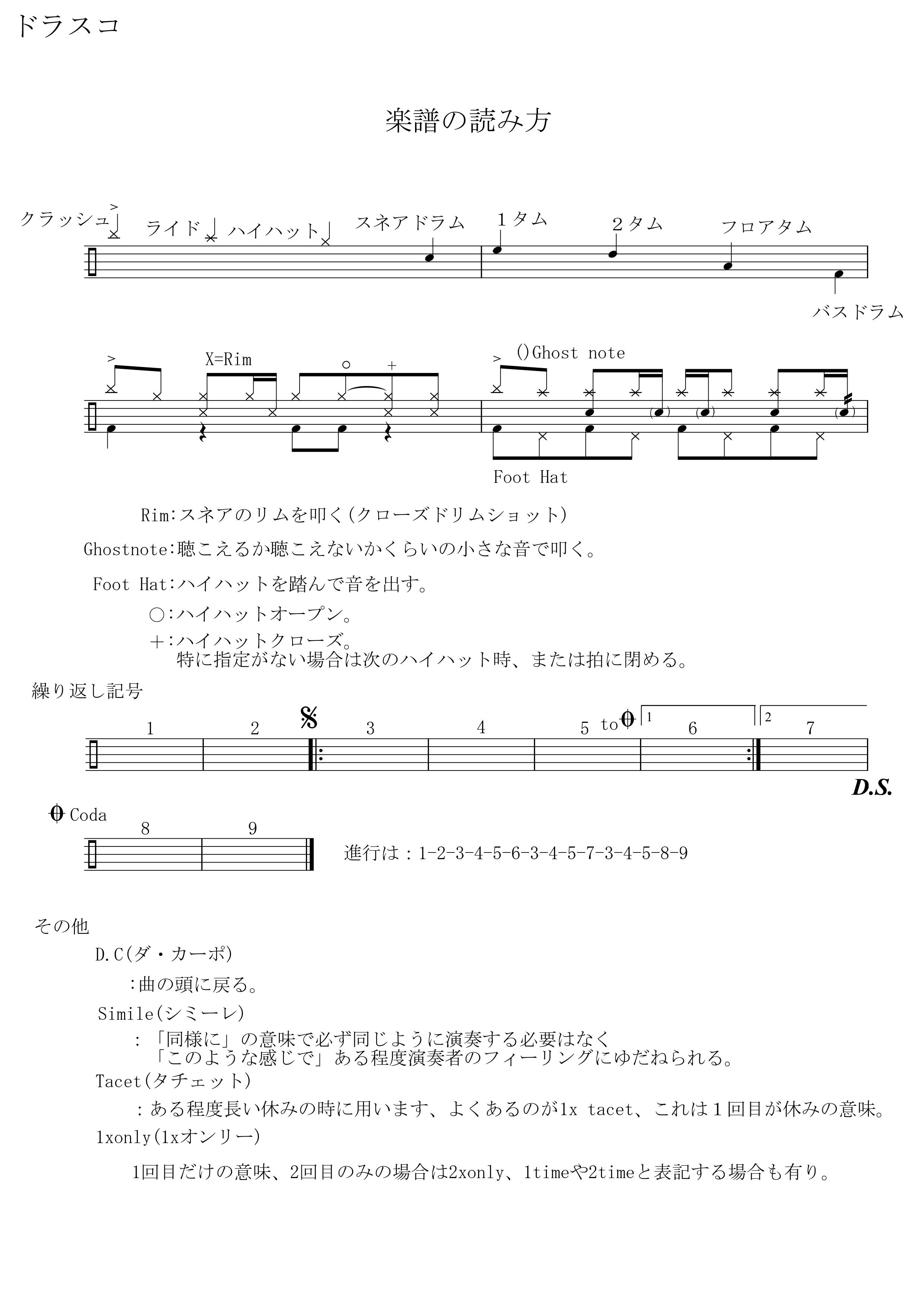 ドラスコブログ始めました！