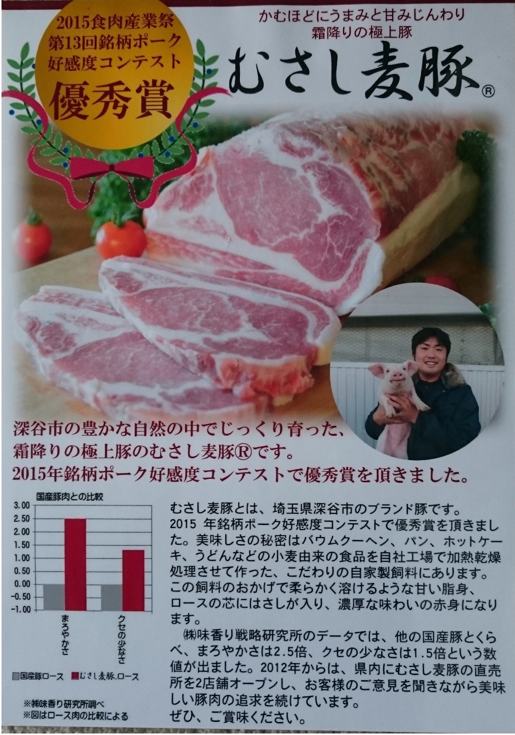 鶴ヶ島直売所で「むさし麦豚」販売開始しました。