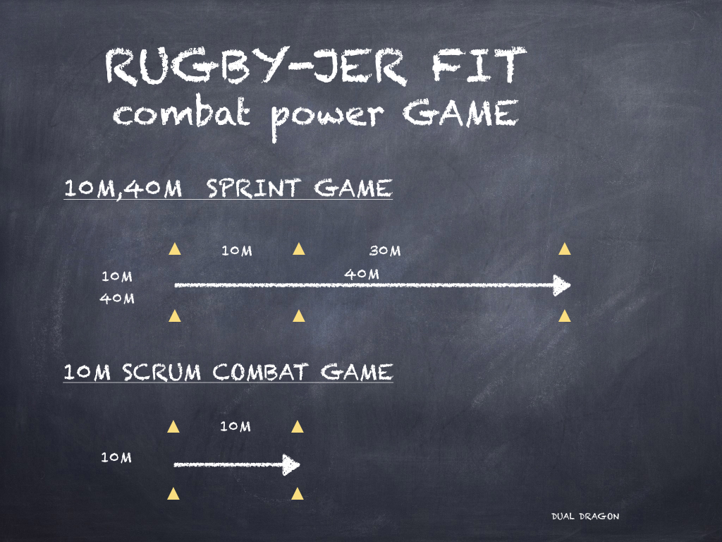 RUGBY-JER FIT COMBAT POWER GAME