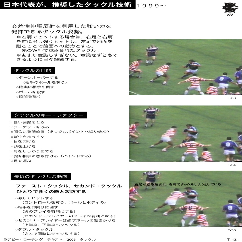 他のスポーツに比べて脳震盪確率が高いという研究結果について