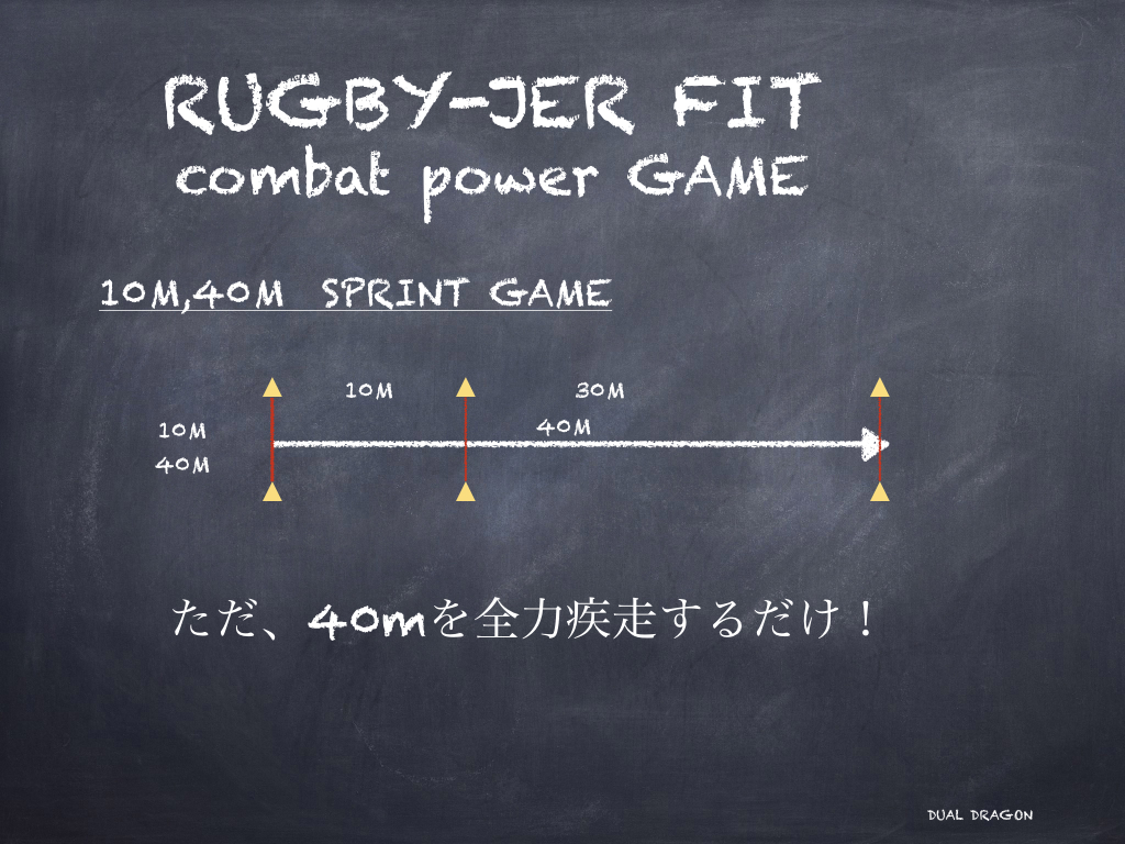 RUGBY-JER FIT COMBAT POWER GAME